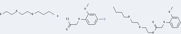 Diethylene glycol monobutyl ether can react with (2-methoxy-phenoxy)-acetyl chloride to get Butoxyethoxyethyl o-methoxyphenoxyacetate